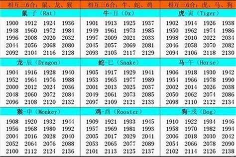 1985是什么牛|1985年属牛的是什么命，85年出生的牛五行属什么